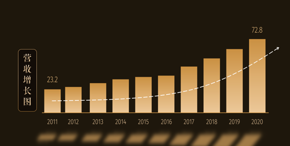 德州扑克平台排名