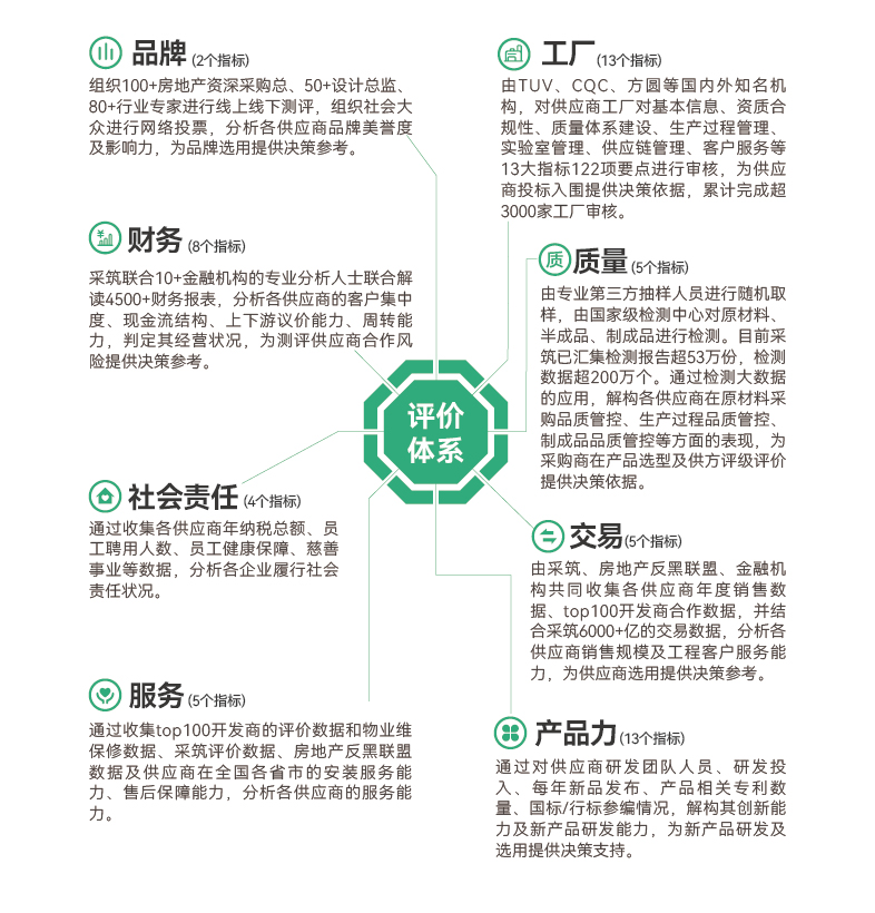 德州扑克平台排名