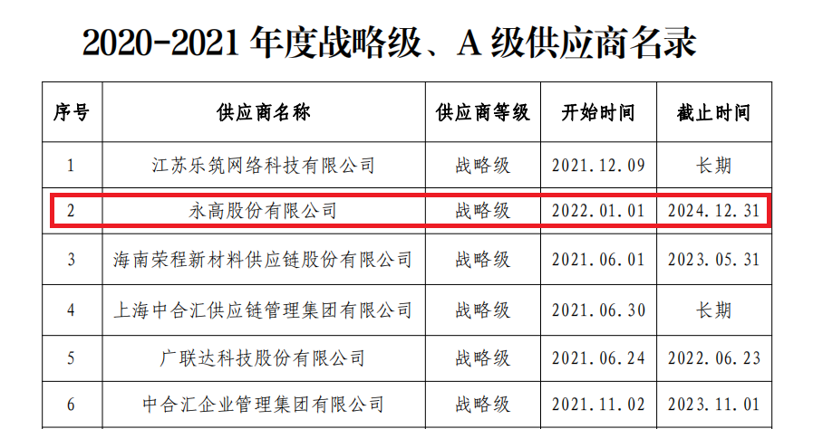 德州扑克平台排名