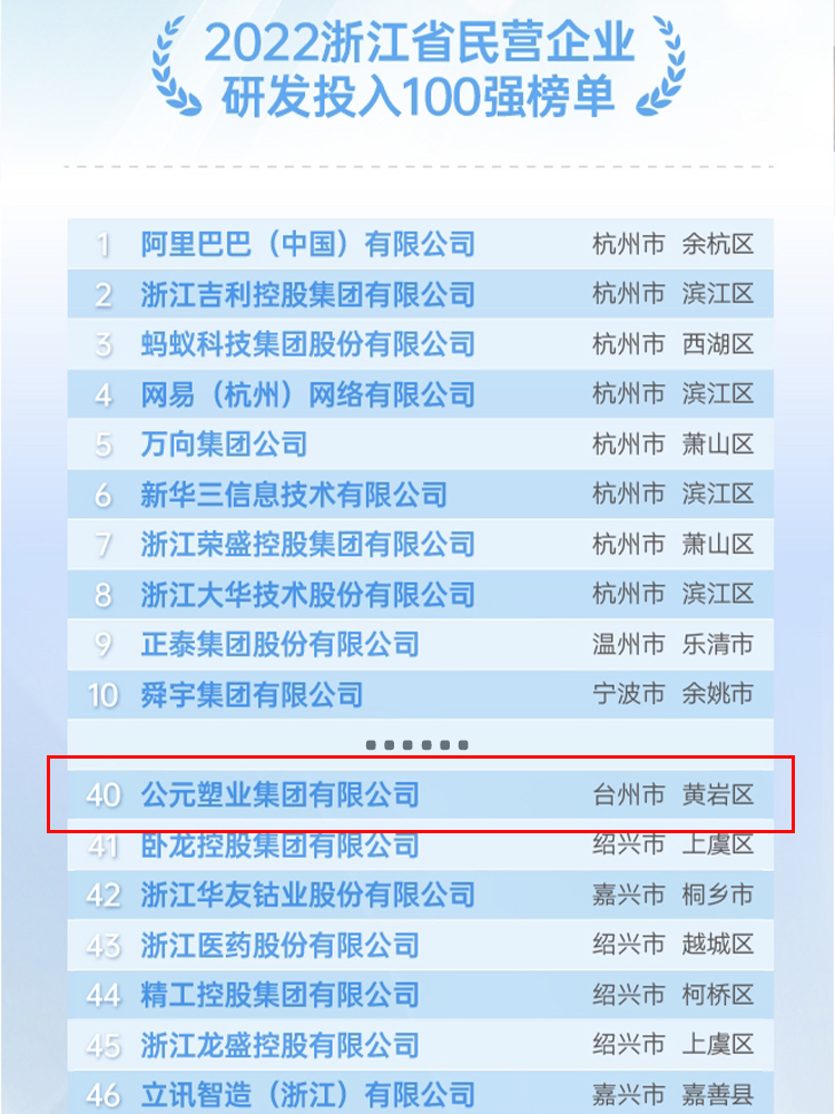 德州扑克平台排名