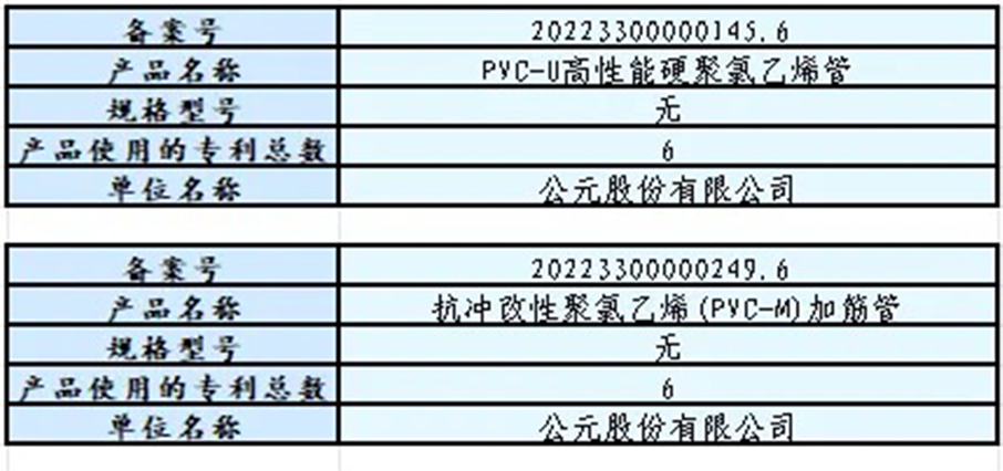 德州扑克平台排名