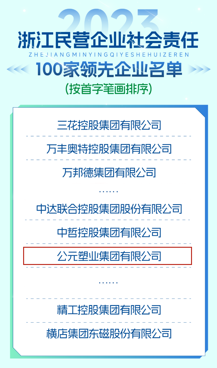 德州扑克平台排名