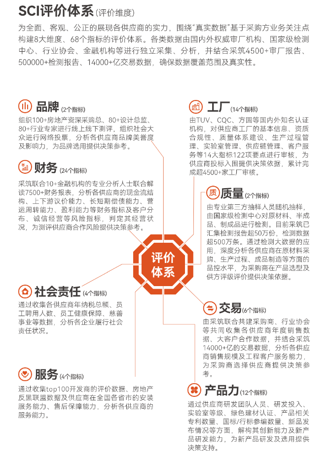 德州扑克平台排名