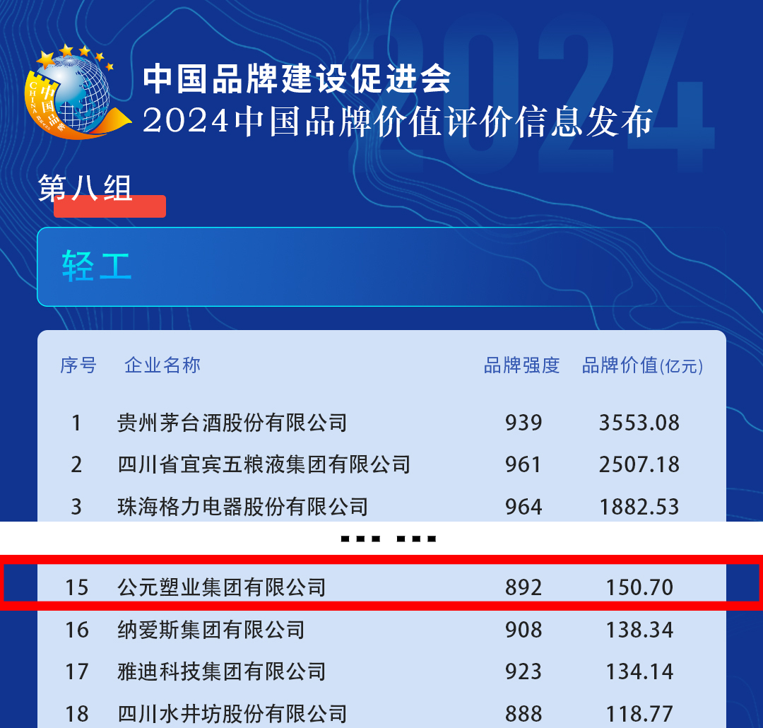 德州扑克平台排名