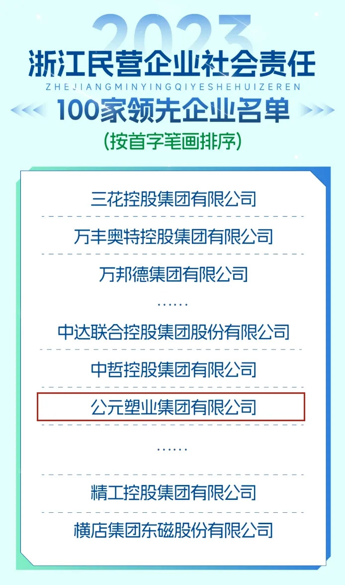 德州扑克平台排名