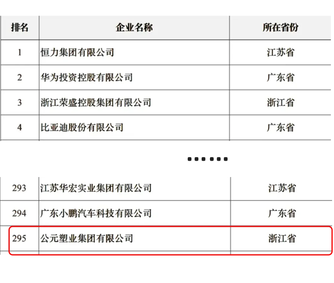 德州扑克平台排名