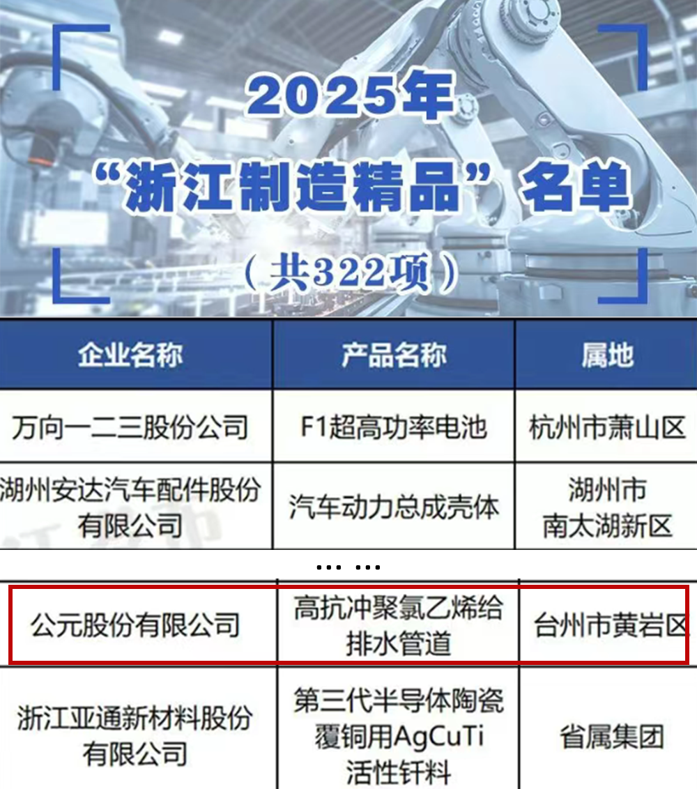 德州扑克平台排名