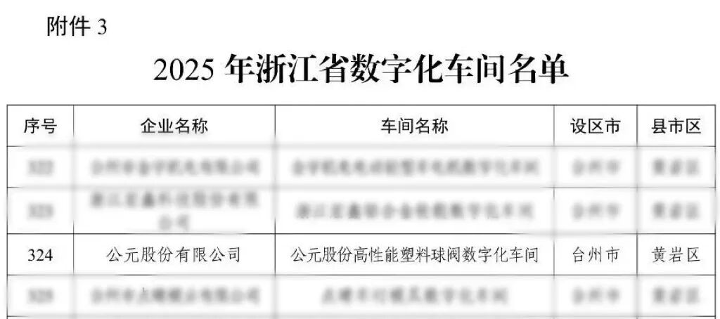 德州扑克平台排名