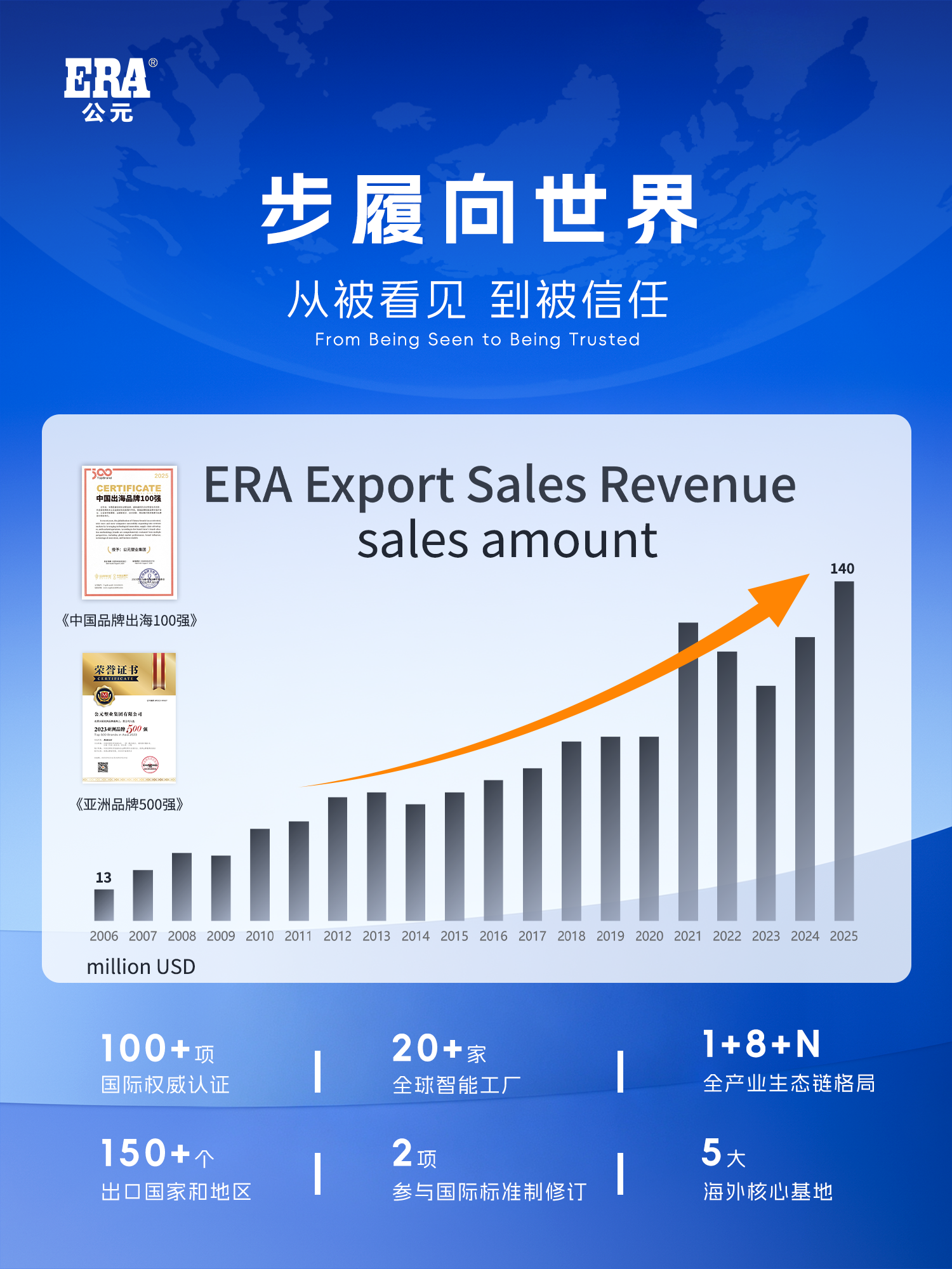 德州扑克平台排名